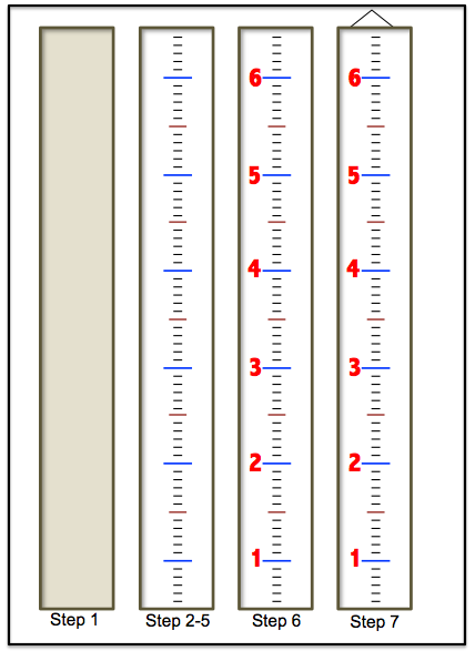 Measuring Sticks With Numbers on Them Measuring Sticks With Numbers on Them