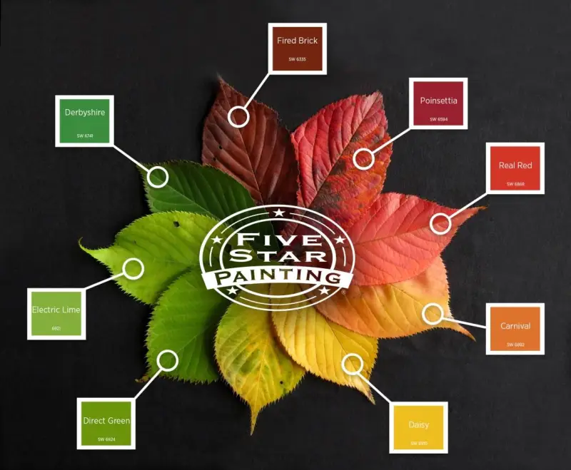 Fall colors from Five Star Painting.